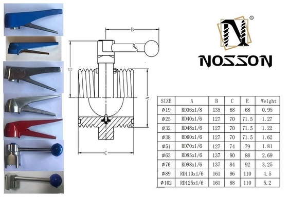 ISO9001 인증 SS304 SS316 가스 매체 유통용 비단 밸브