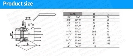 스테인리스 스틸 2pc 볼 밸브 3 인치 6 인치 DN50 PN40 32mm 400 wog 수압 DIN API 6d 및 중량 애플리케이션