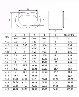 ISO 표준 아리루미늄 합금 튜브에 턱 연결 장치에 대한 금강 접착 마감 500pcs / 박스 낚시 크림