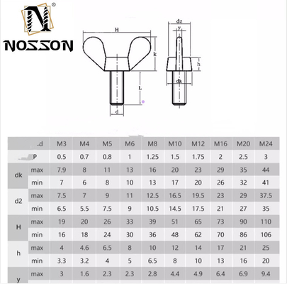산업 맞춤형 크기의 금속 날개 나사 ISO9001 인증 및 스테인리스 스틸 재료