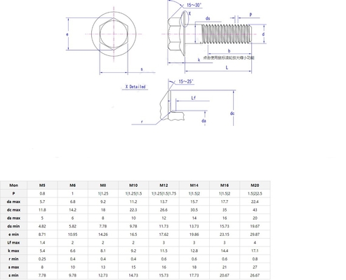 최고 수준의 진크 코팅 스틸 DIN6921 플랜지 헥스 헤드 볼트 M10 M12 M6 중량 용도용