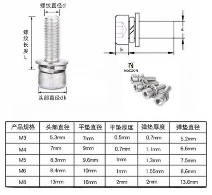 탄소 강철 조립 기계 나사 메트릭 측정 시스템 M1.6 M2 M2.5 M3 M4 M5 M6 M8 M10 M12 M14 M16 M20 GB 표준