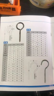 메트릭 측정 시스템 오픈 타입 디자인과 ISO 표준에 따라 최신 디자인으로 스테인리스 스틸 나사 눈 갈고리