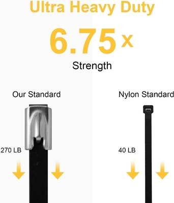 다재다능한 나일론 볼 잠금 스테인리스 스틸 케이블 타이 SS201/SS304/SS316 100% QC