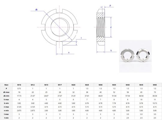 자동차 산업 잠금기 Din 981 잠금 기능과 크롬 접착 된 메트릭 측정