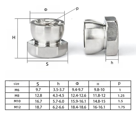 크롬 접착 M6 M8 M10 스테인리스 스틸 안전 견과류 8mm-50mm 볼트 보호 및 메트릭 측정 시스템에 대한 길이